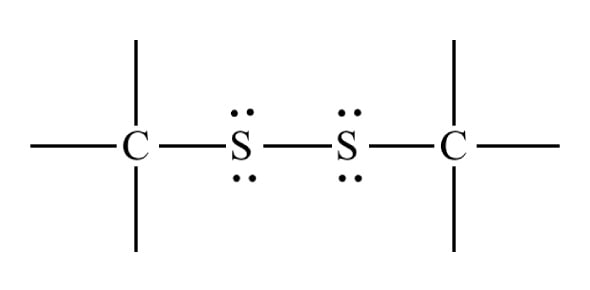 Define Following Functional Group Flashcards